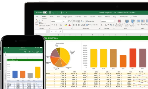 Microsoft Excel- The Complete One On One Masterclass